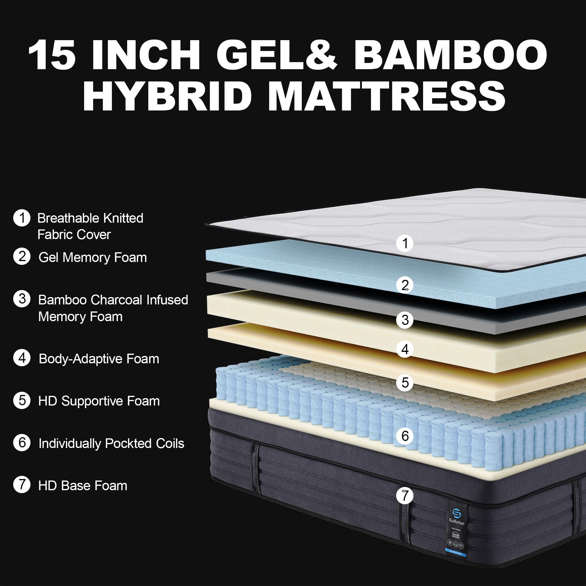 15 Inch Hybrid Charcoal Gel Memory Foam Queen Mattress