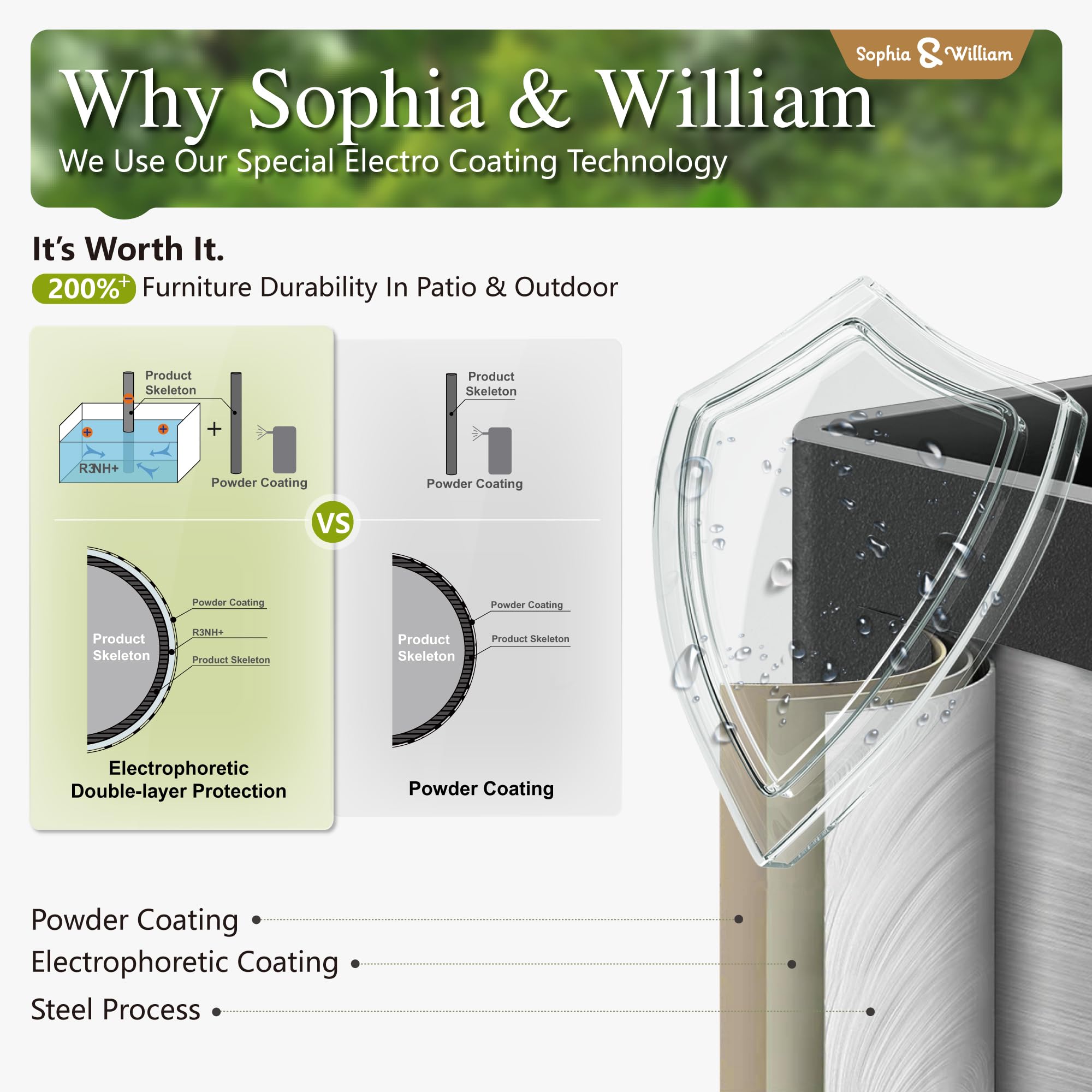 6-Piece Outdoor Patio Sectional Set