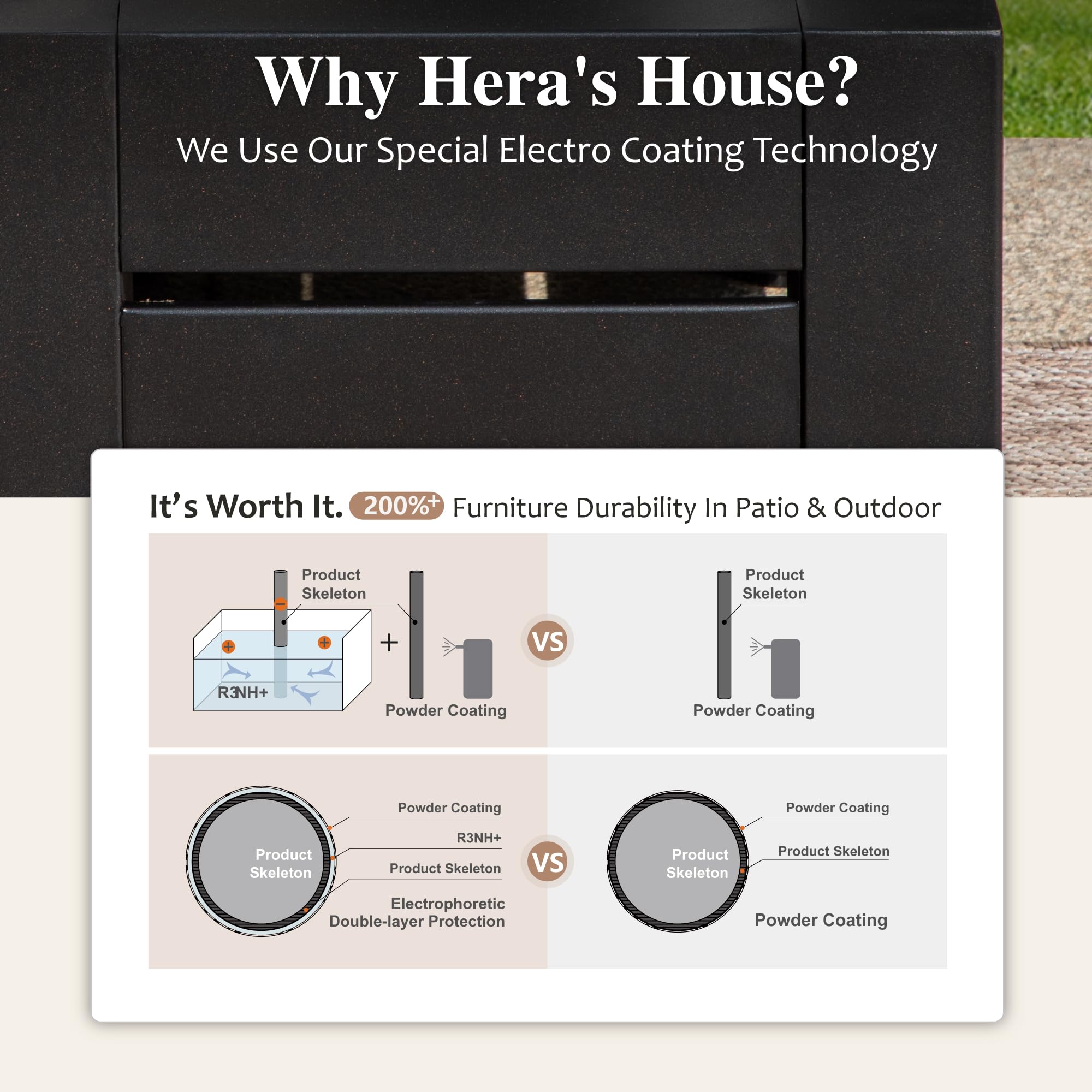 Metal Patio Furniture Set 6-Piece Outdoor Sectional Sofa