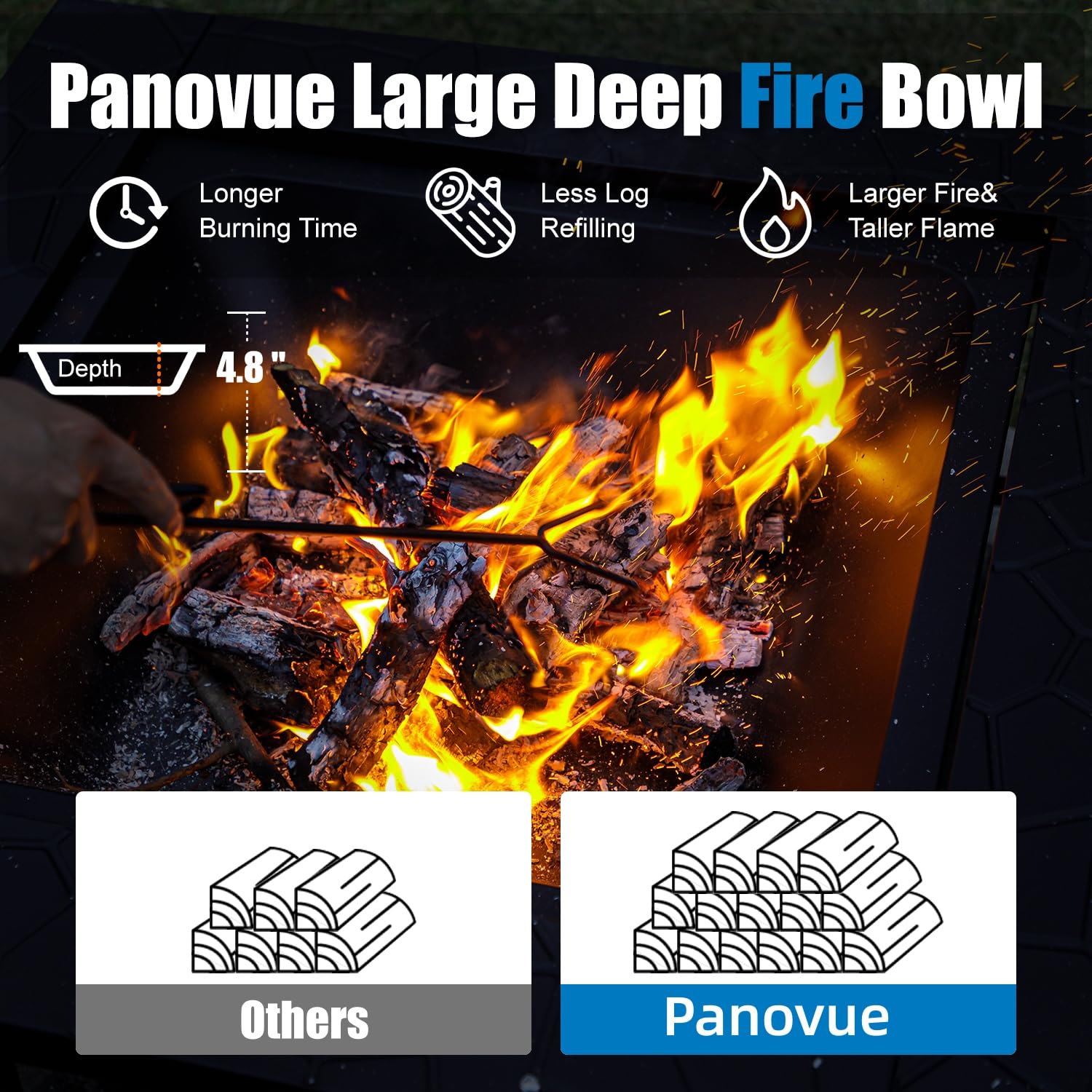 36 Inch Square Fire Pit Table