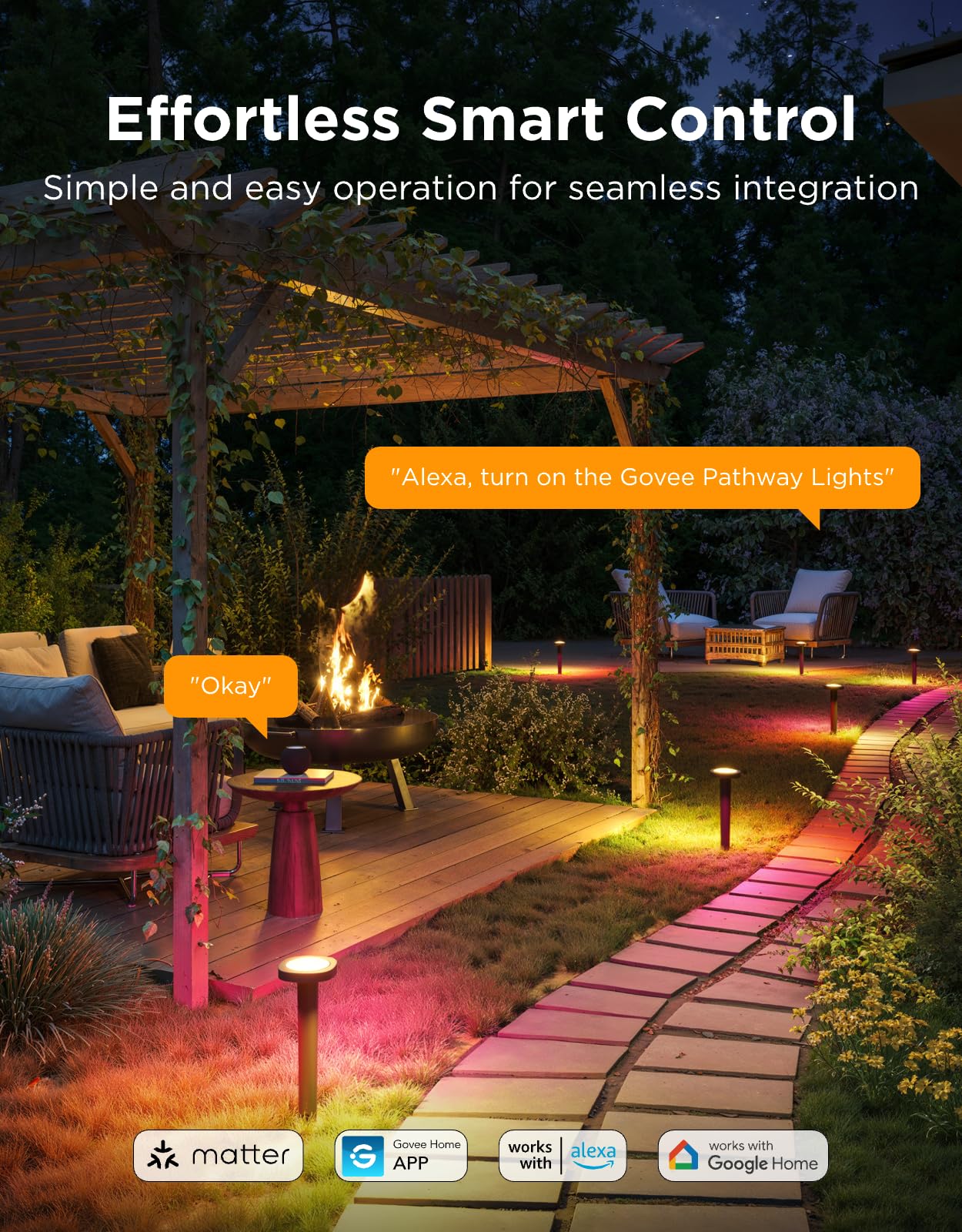 Outdoor Pathway Lights 4-Pack - IP66 Waterproof Smart Landscape Lighting