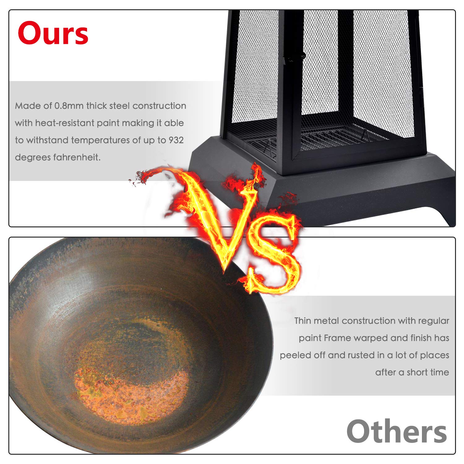 44-Inch Steel Chiminea Fire Pit with Spark Screen
