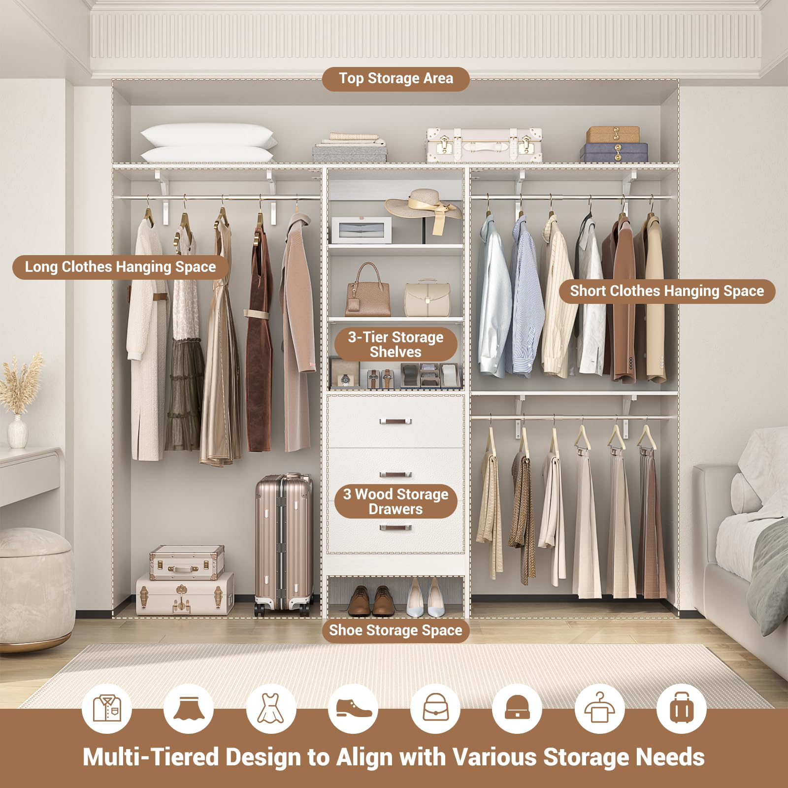 8FT Closet Organizer System with Drawer and Shelving Tower