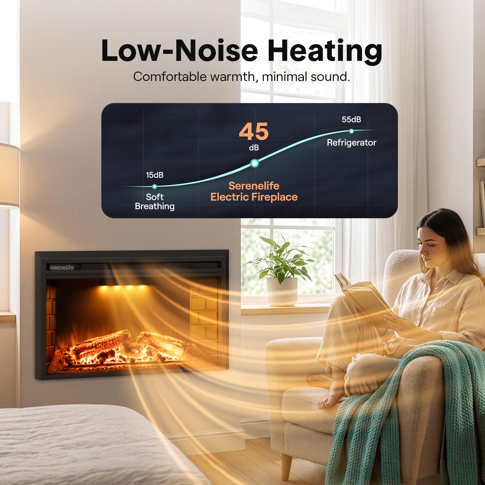 36" Smart Electric Fireplace with Heater