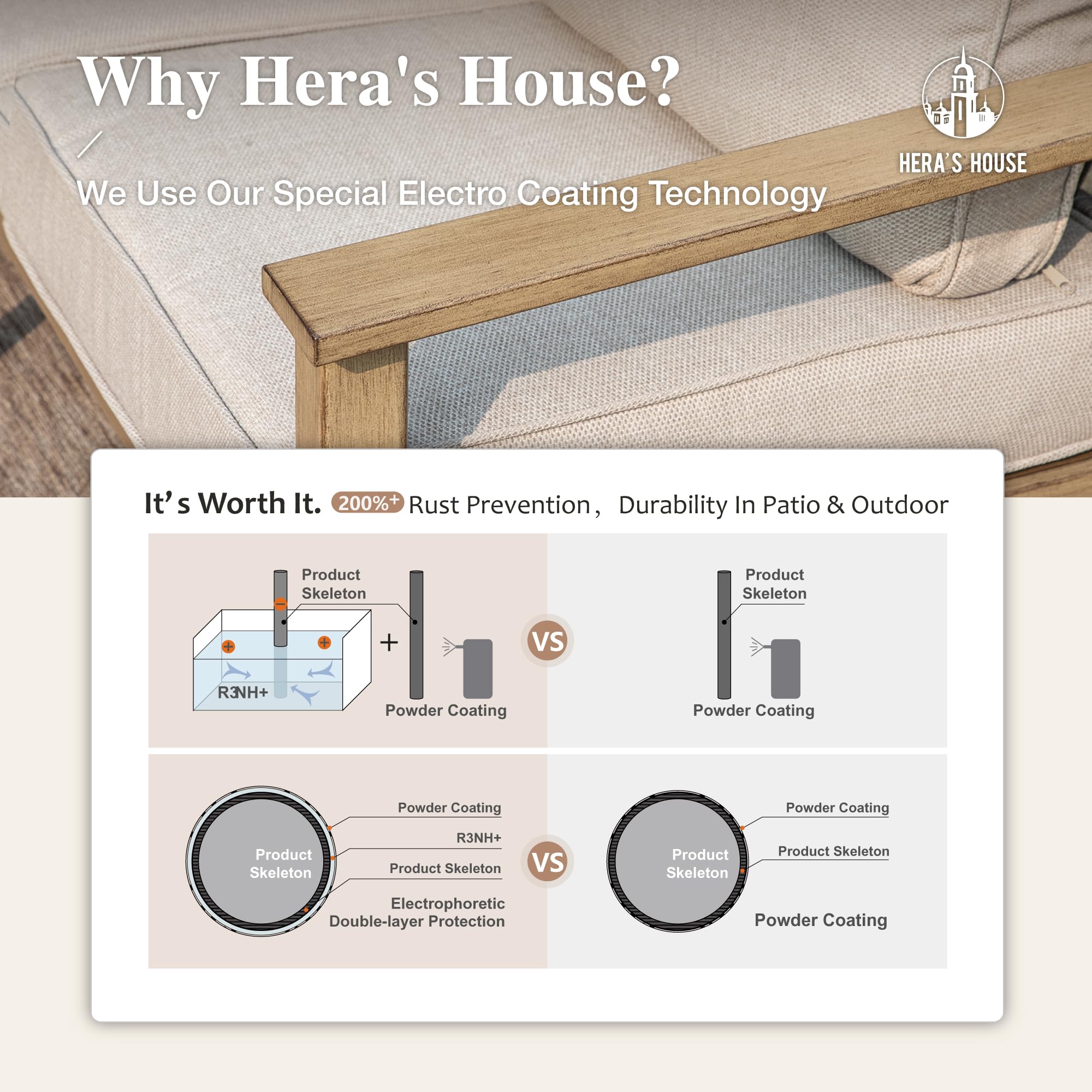 7-Piece Metal Outdoor Patio Conversation Set with Wood Grain Finish