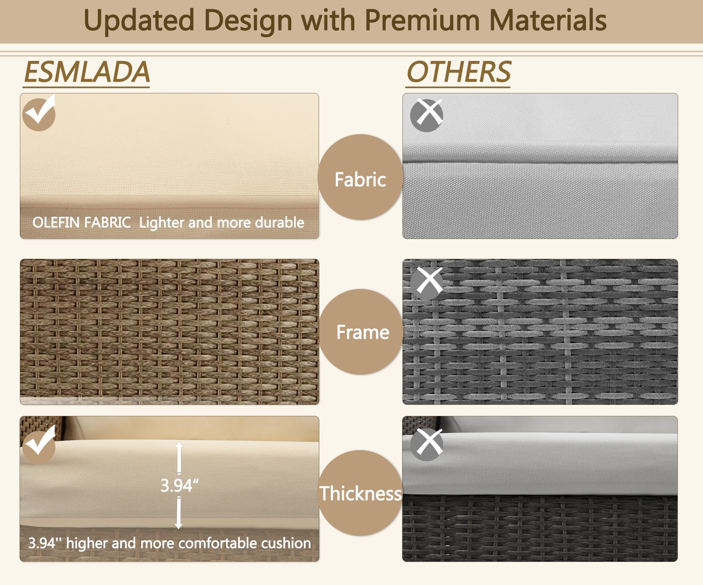 5-Piece Rattan Patio Conversation Set with Coffee Table