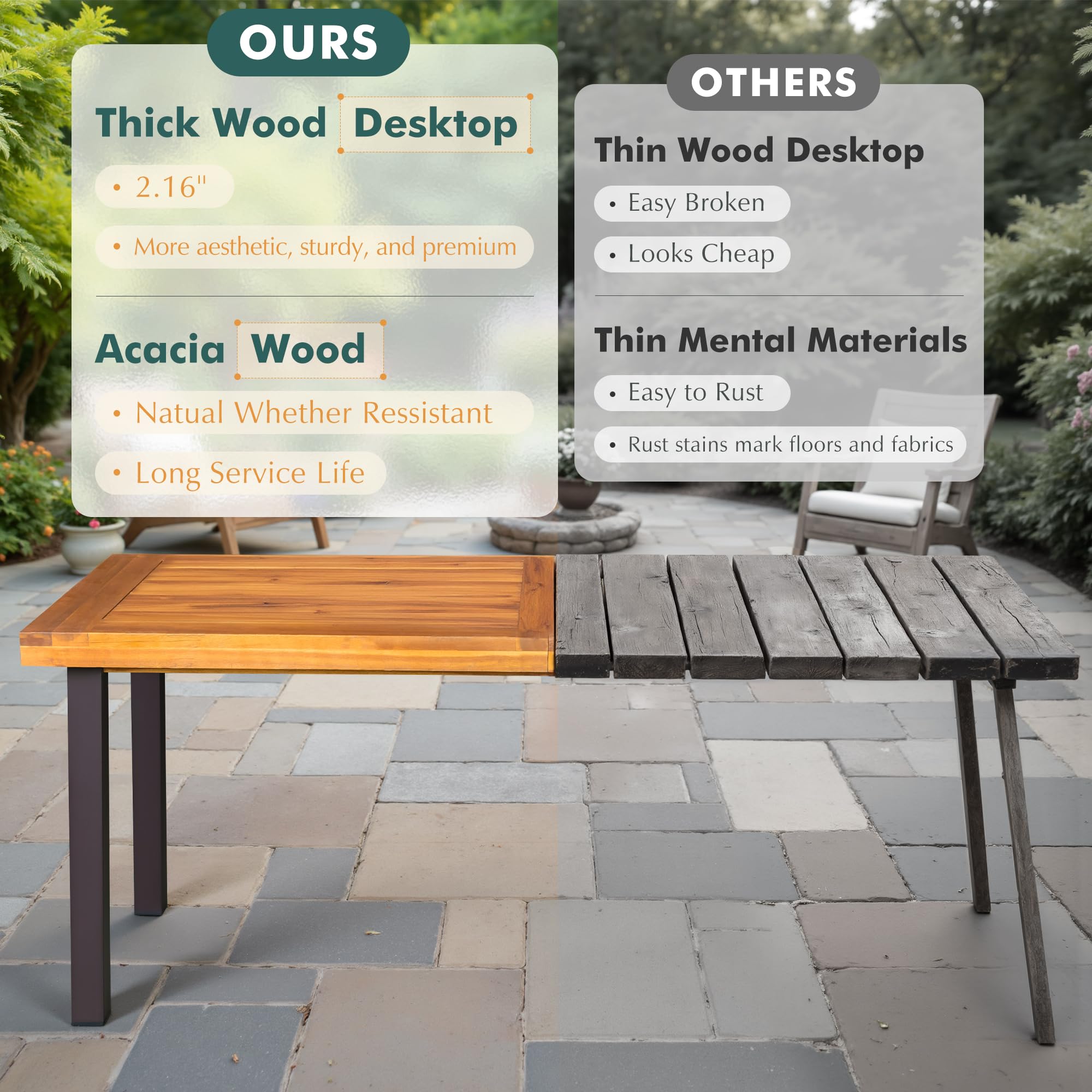 Acacia Wood Dining Table for 6 with Iron Legs