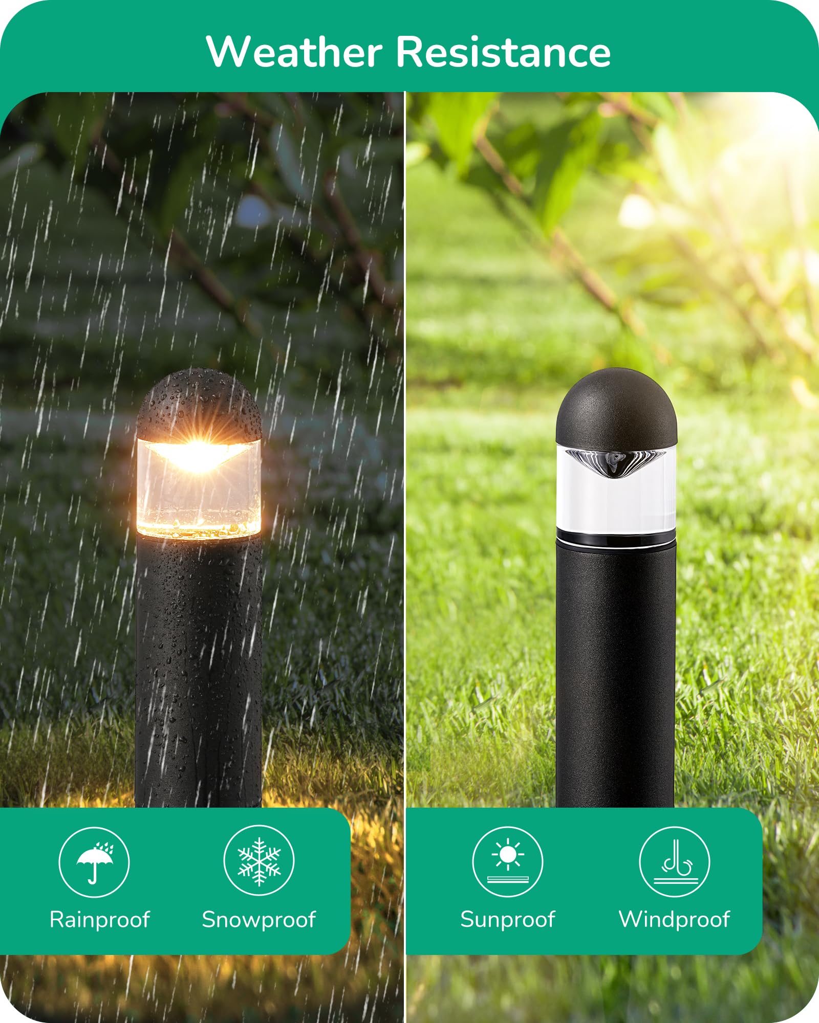 Low Voltage LED Pathway Lights 12V 3W Warm White