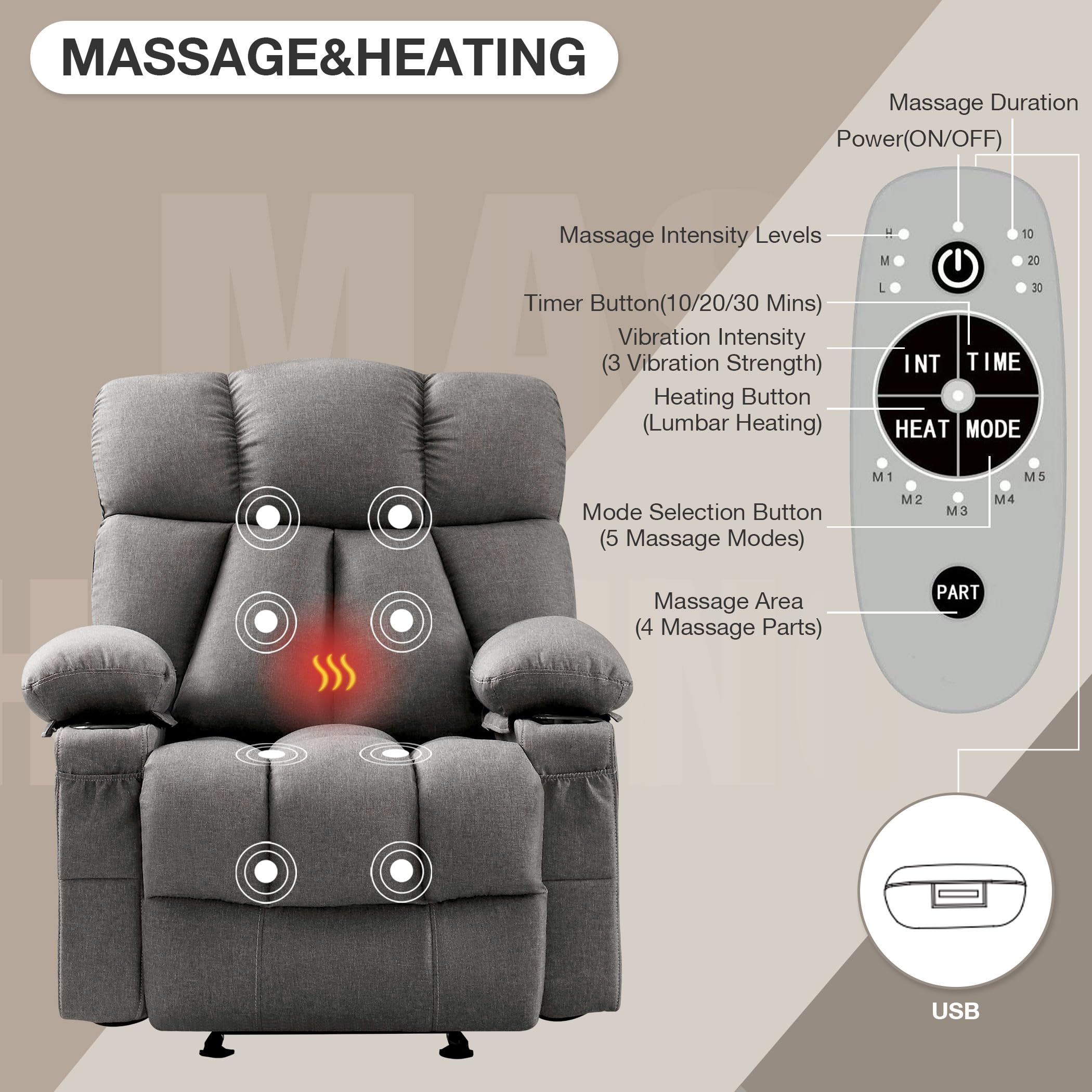 Power Lift Recliner Chair with Massage and Heat