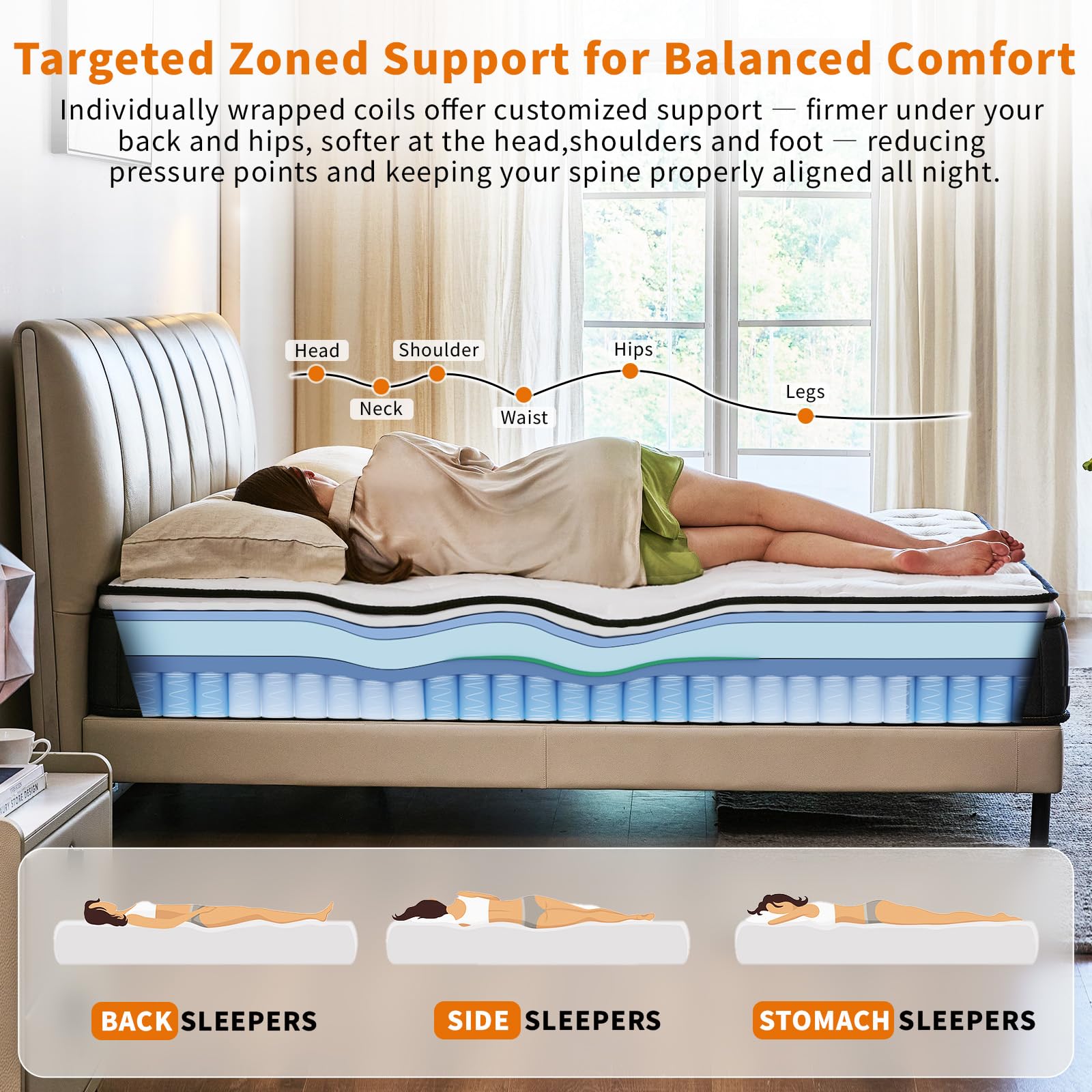 12 Inch Hybrid Memory Foam Mattress - Medium Firm Queen