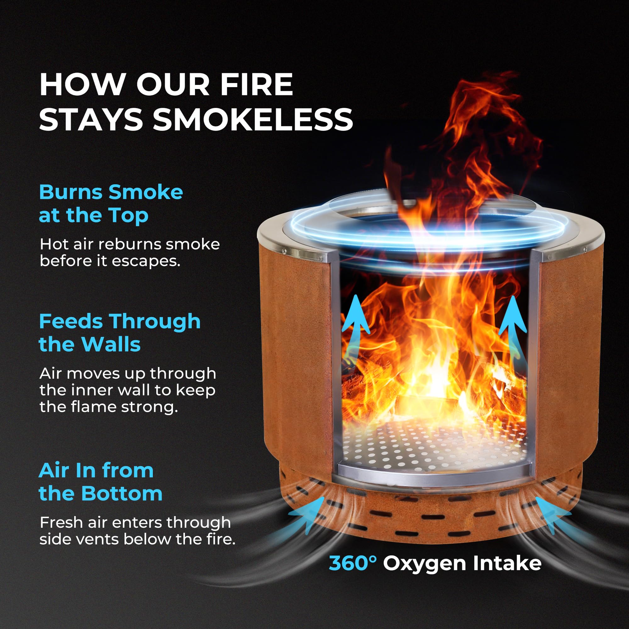 20" Smokeless Dual Flame Fire Pit