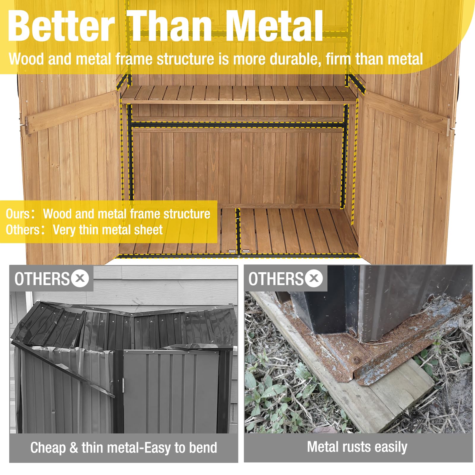 Outdoor Storage Shed with Metal Frame and Adjustable Shelves