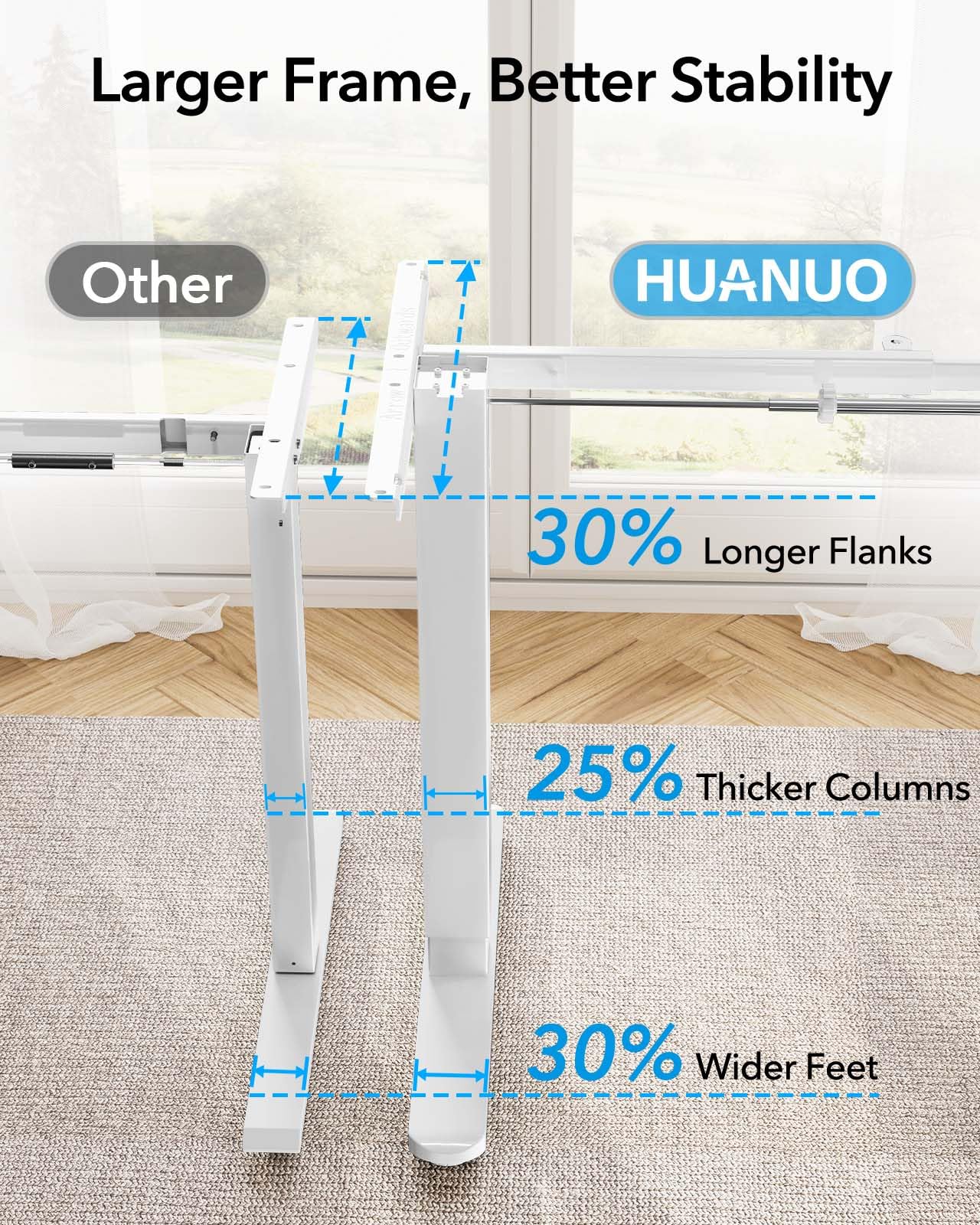 Electric Standing Desk Frame with Brushless Motor