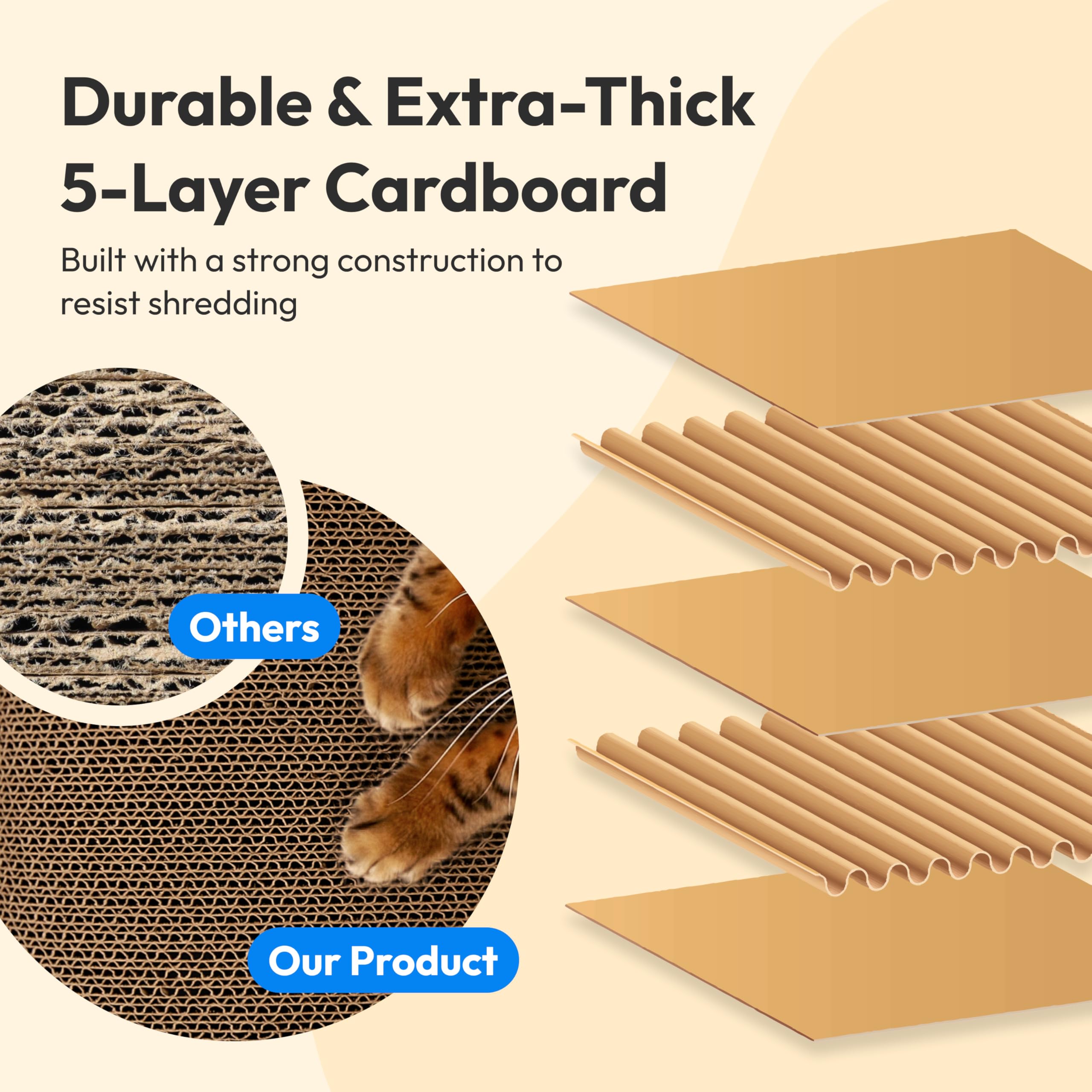 Cloud Lounge Cat Scratching Pad with Ergonomic Support