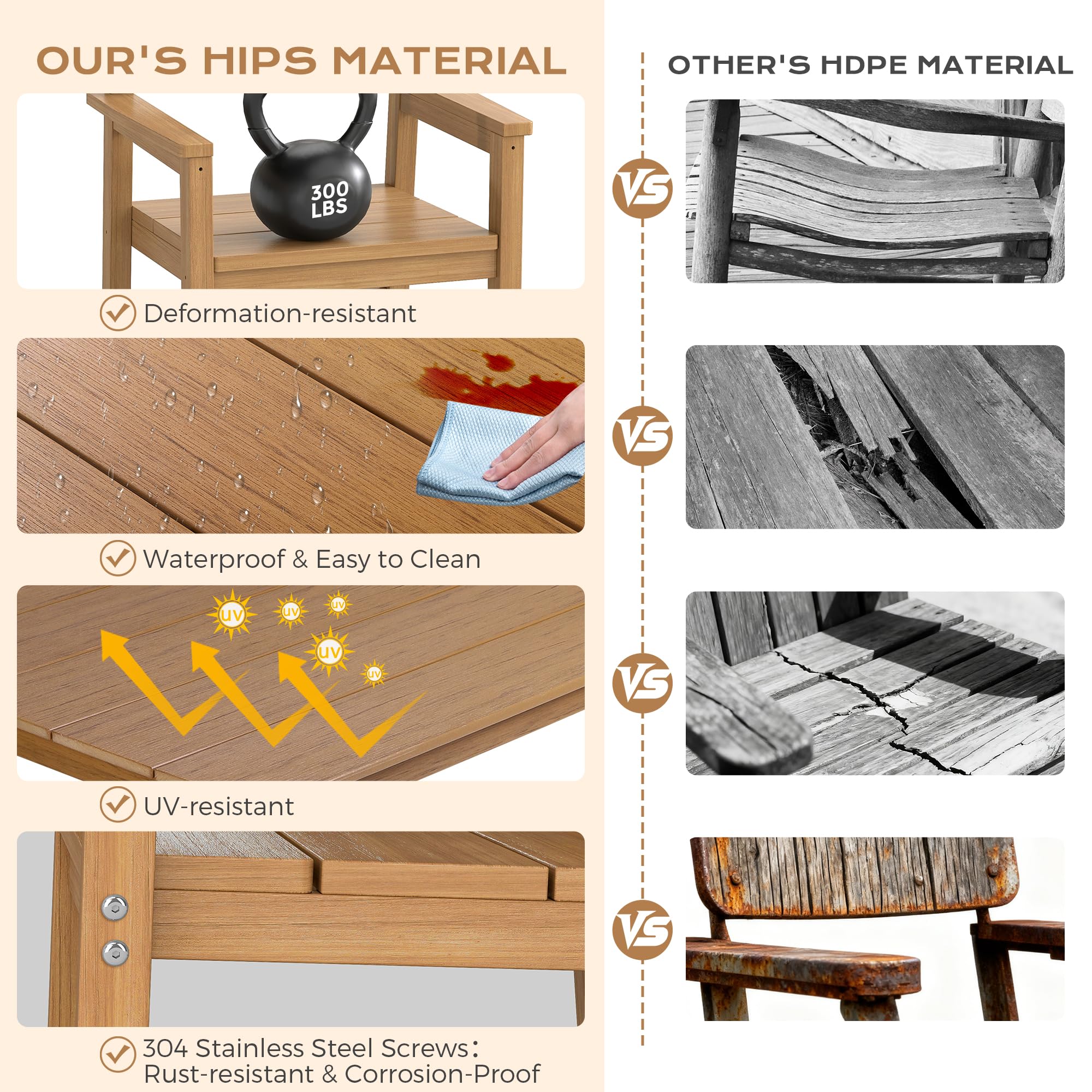 7 Piece Outdoor Patio Dining Set with Umbrella Hole