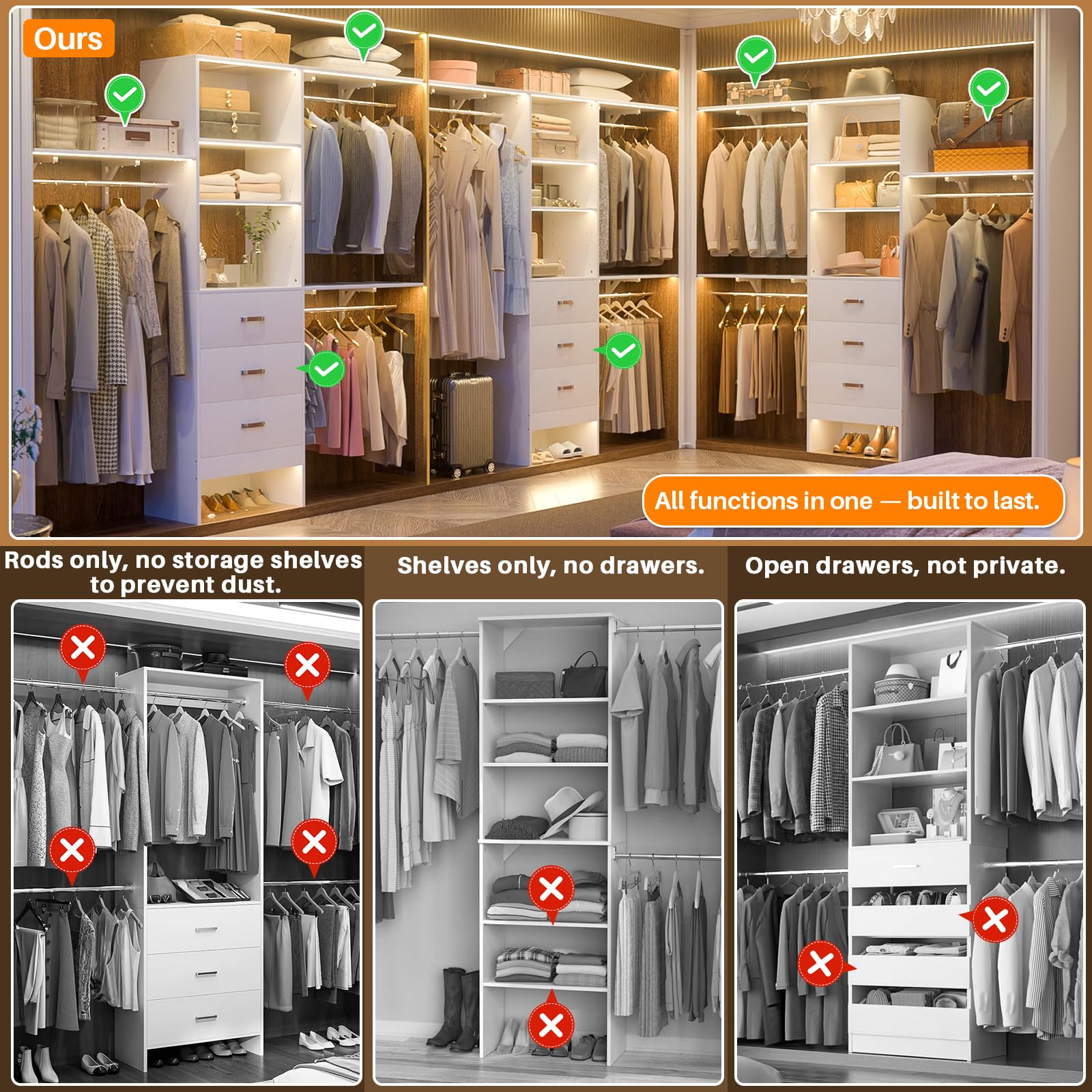 8FT Walk-In Closet Organizer System with Shelving Towers and Drawers