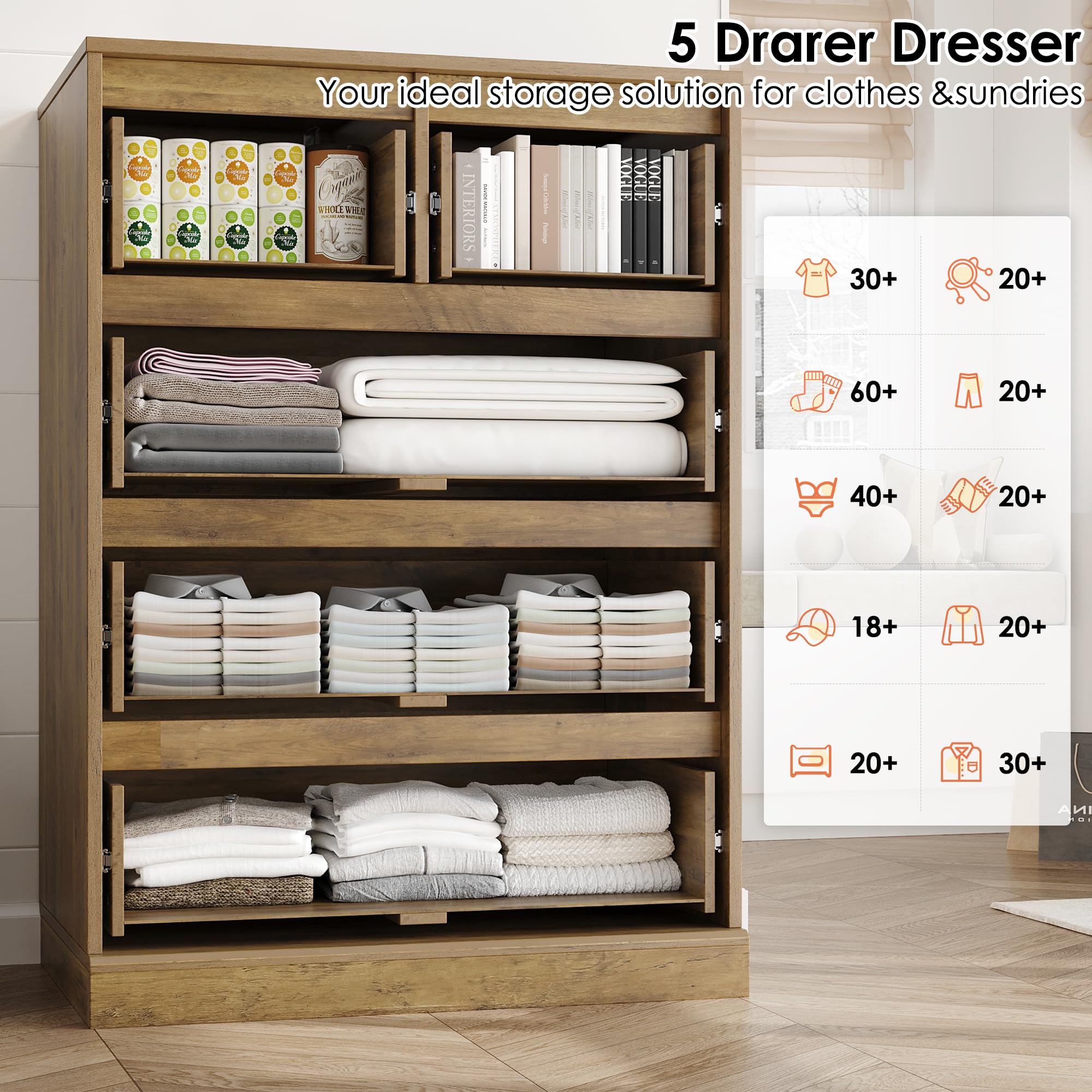 Modern 5 Drawer Dresser with Storage