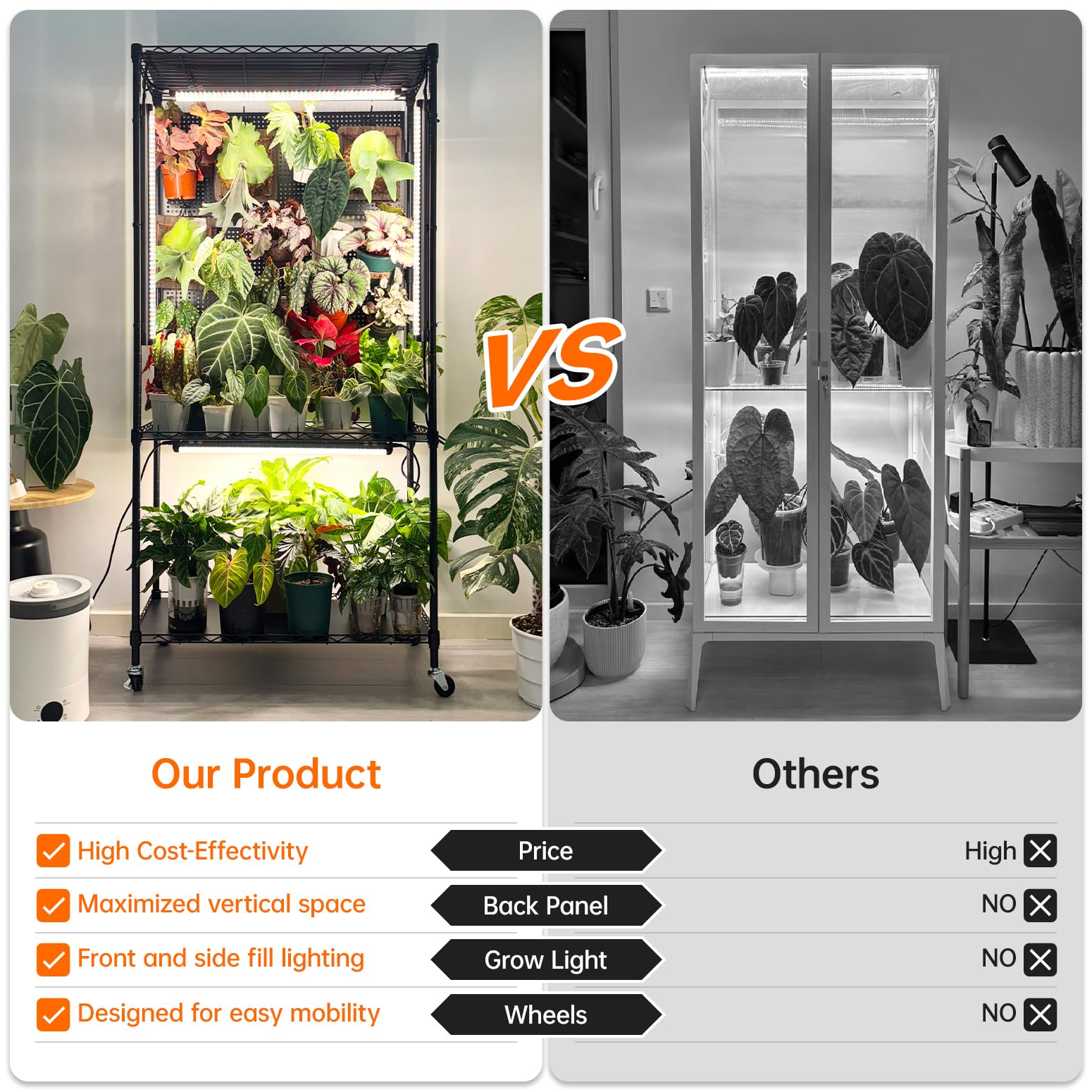3-Tier Plant Shelf with Grow Lights and Pegboard