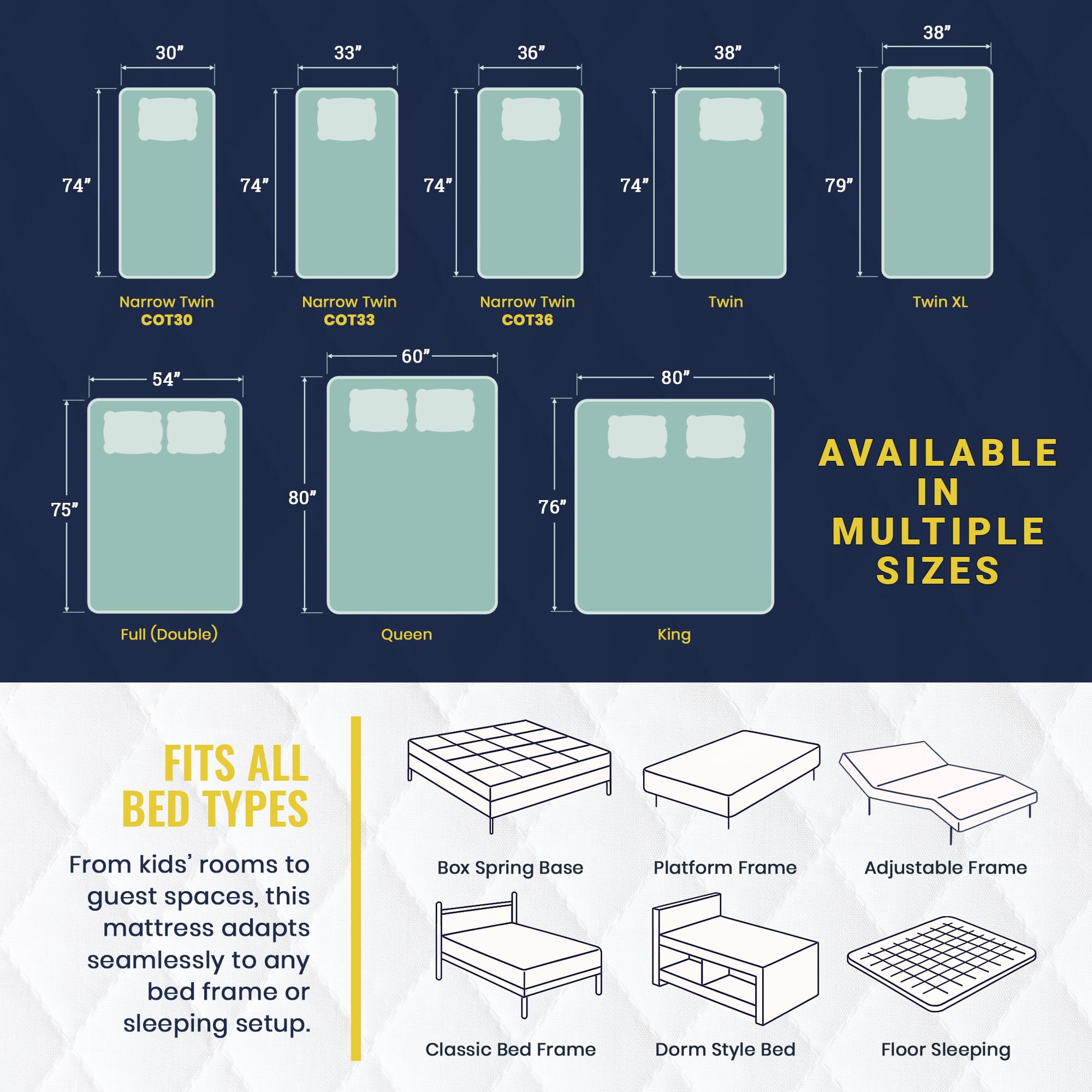 6-Inch Foam Mattress with Water Resistant Vinyl Cover