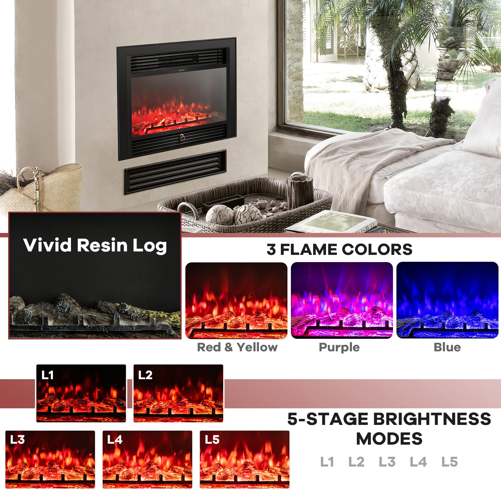 28.5" Electric Fireplace Insert with Remote Control