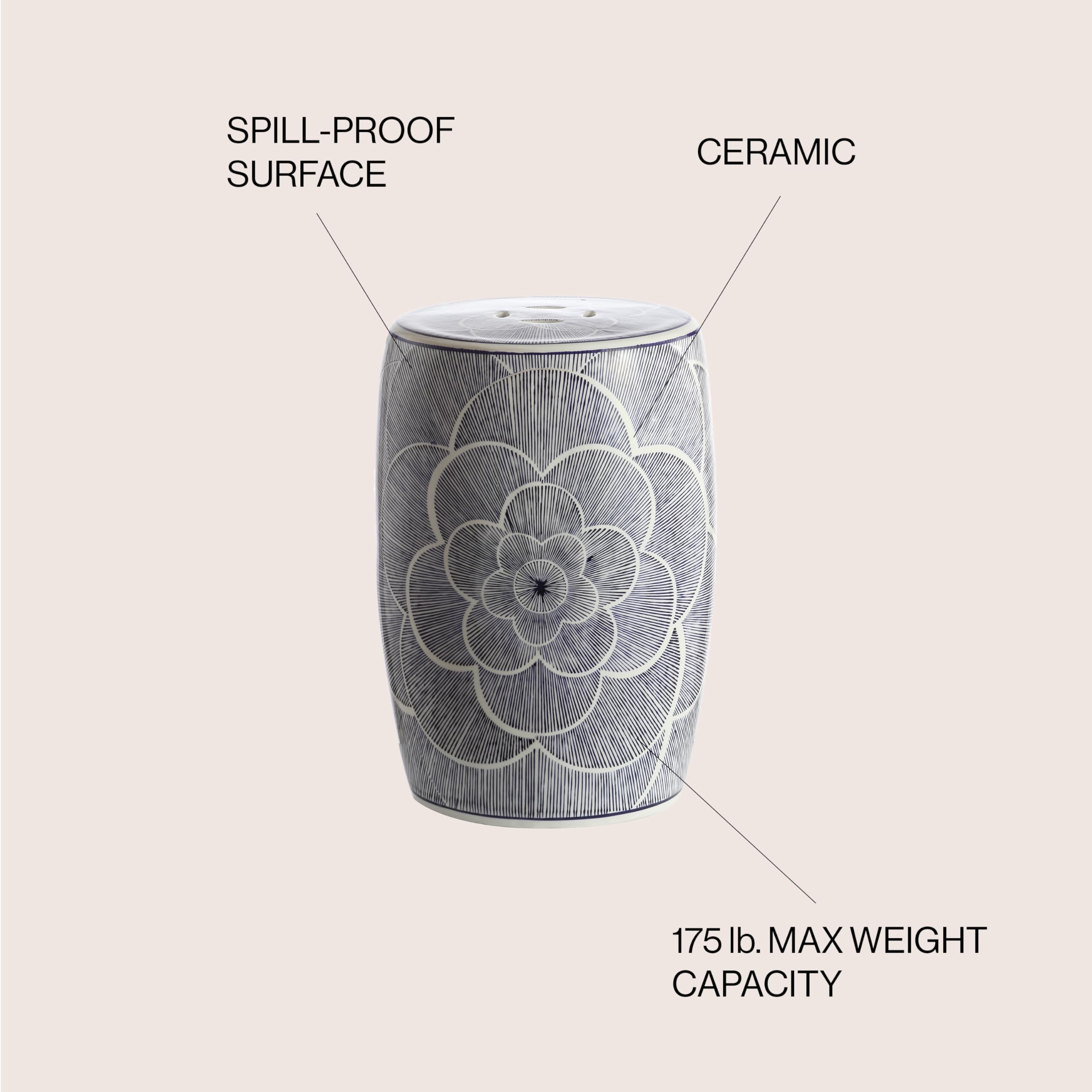 Ceramic Drum Garden Stool 17" Blue White Floral