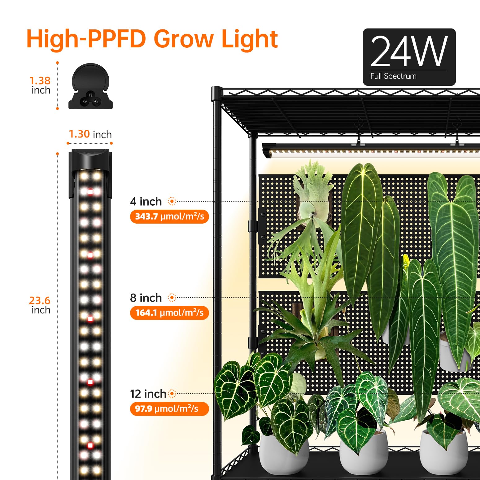 3-Tier Plant Shelf with Grow Lights and Pegboard