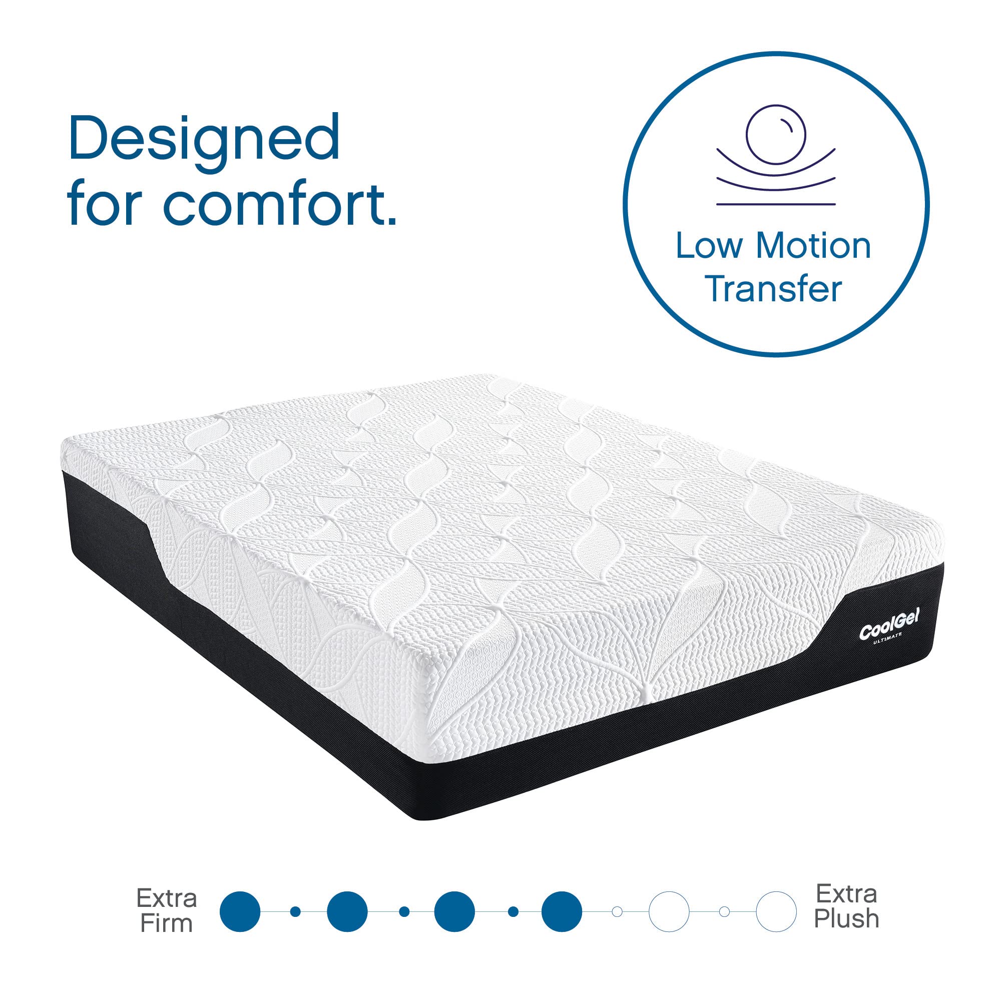 14 Inch Medium Firm Memory Foam Mattress California King