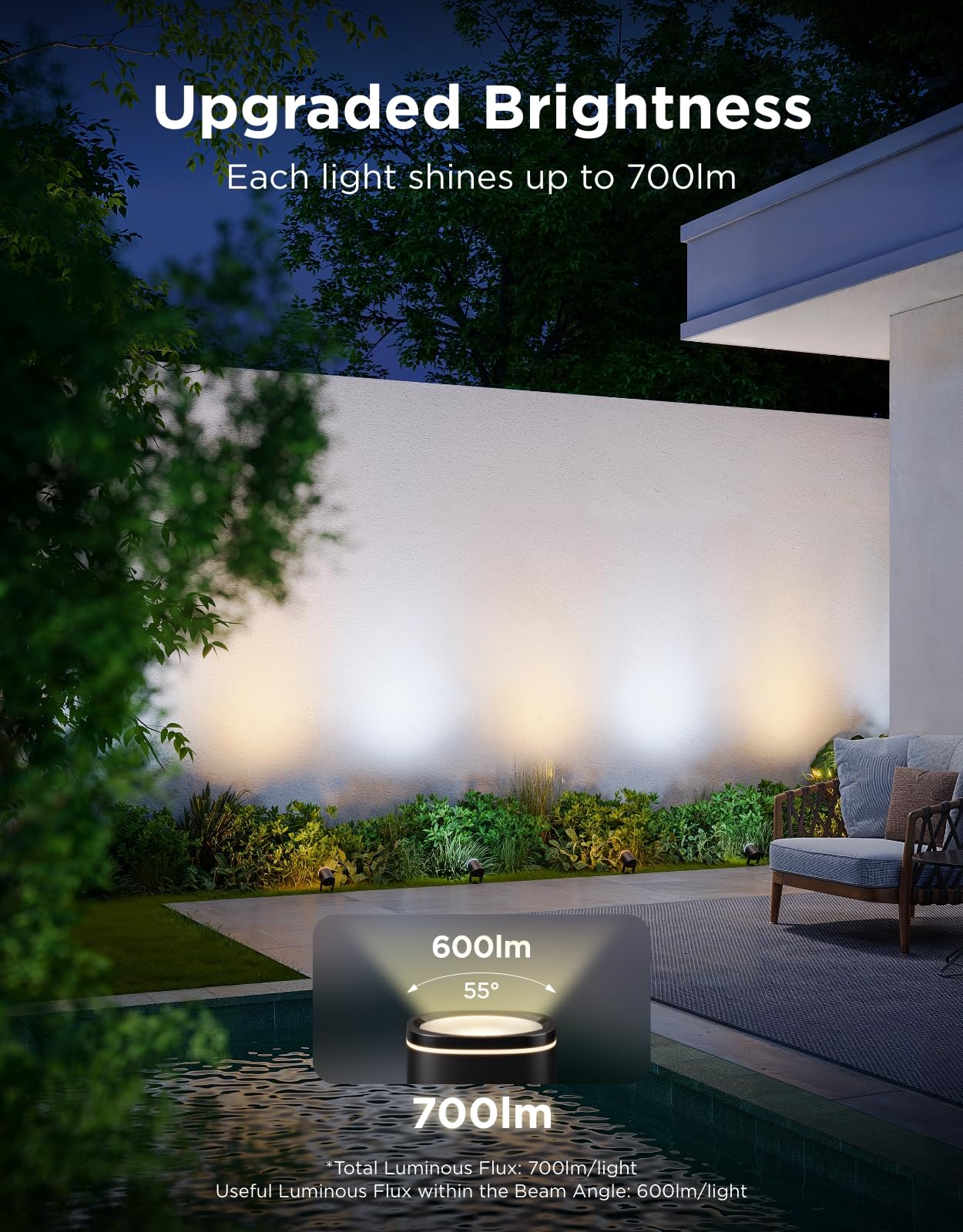 Smart RGBWIC Outdoor Spotlights 4-Pack