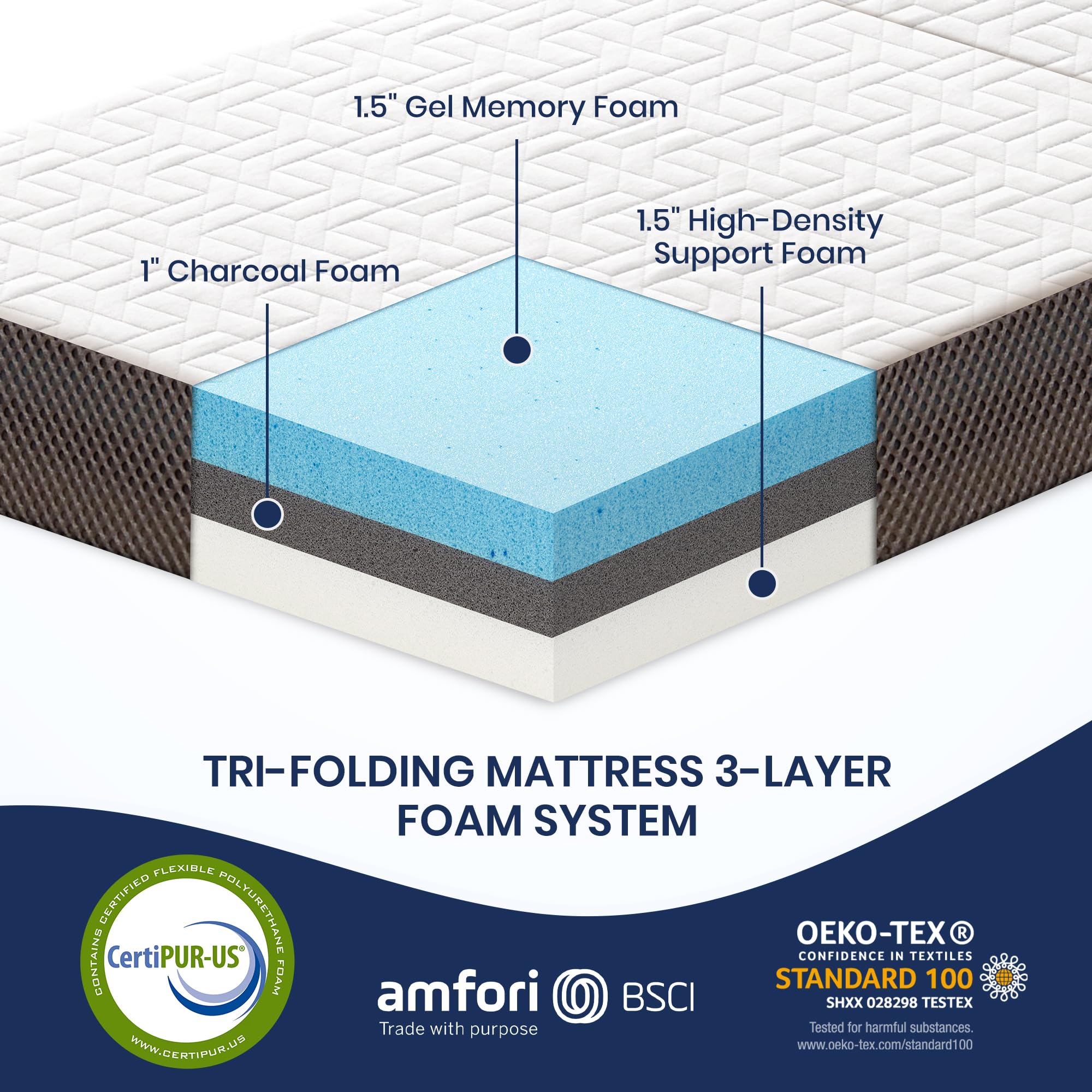 Tri-Folding Memory Foam Mattress Full Size