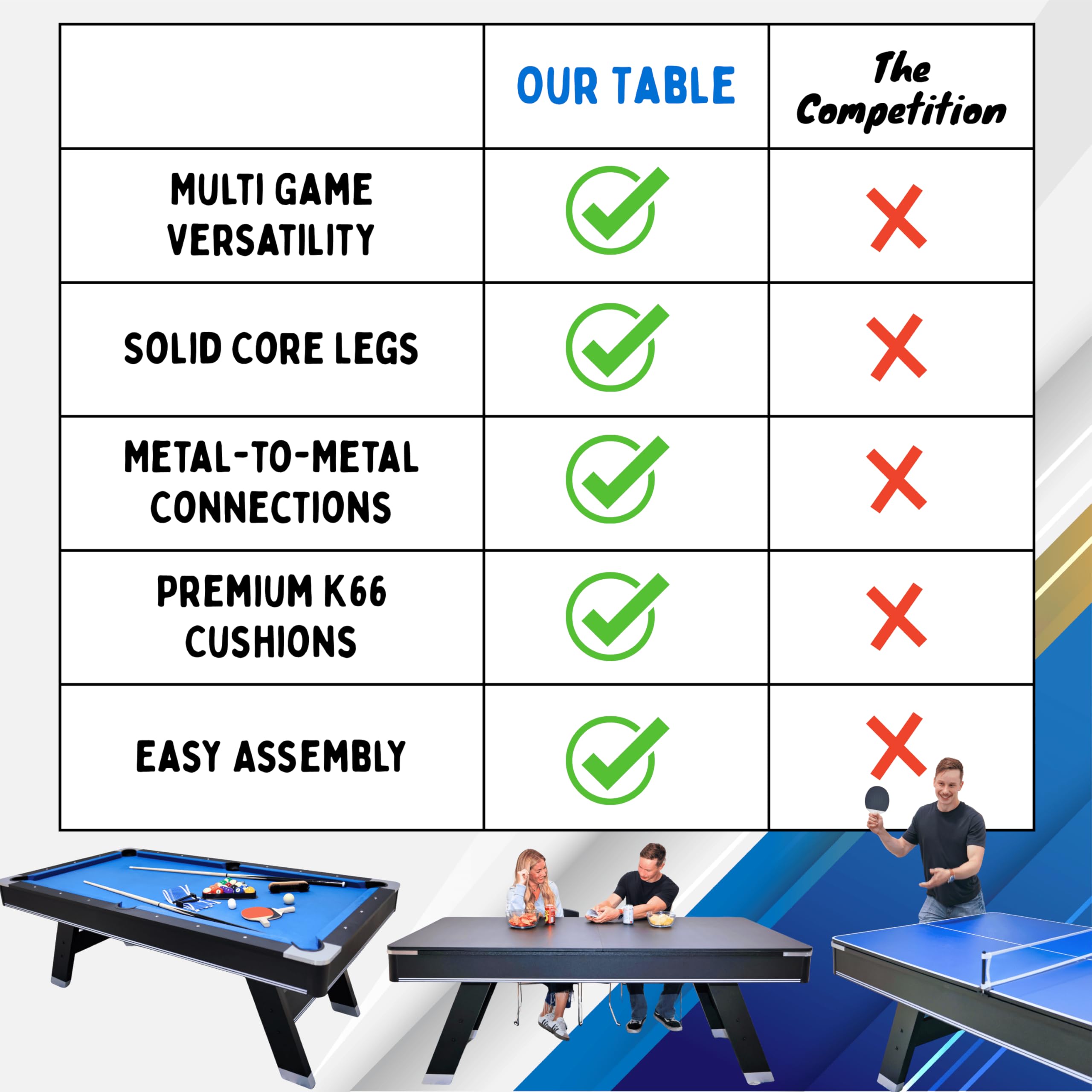 7 ft Multi-Game Table Billiards and Table Tennis