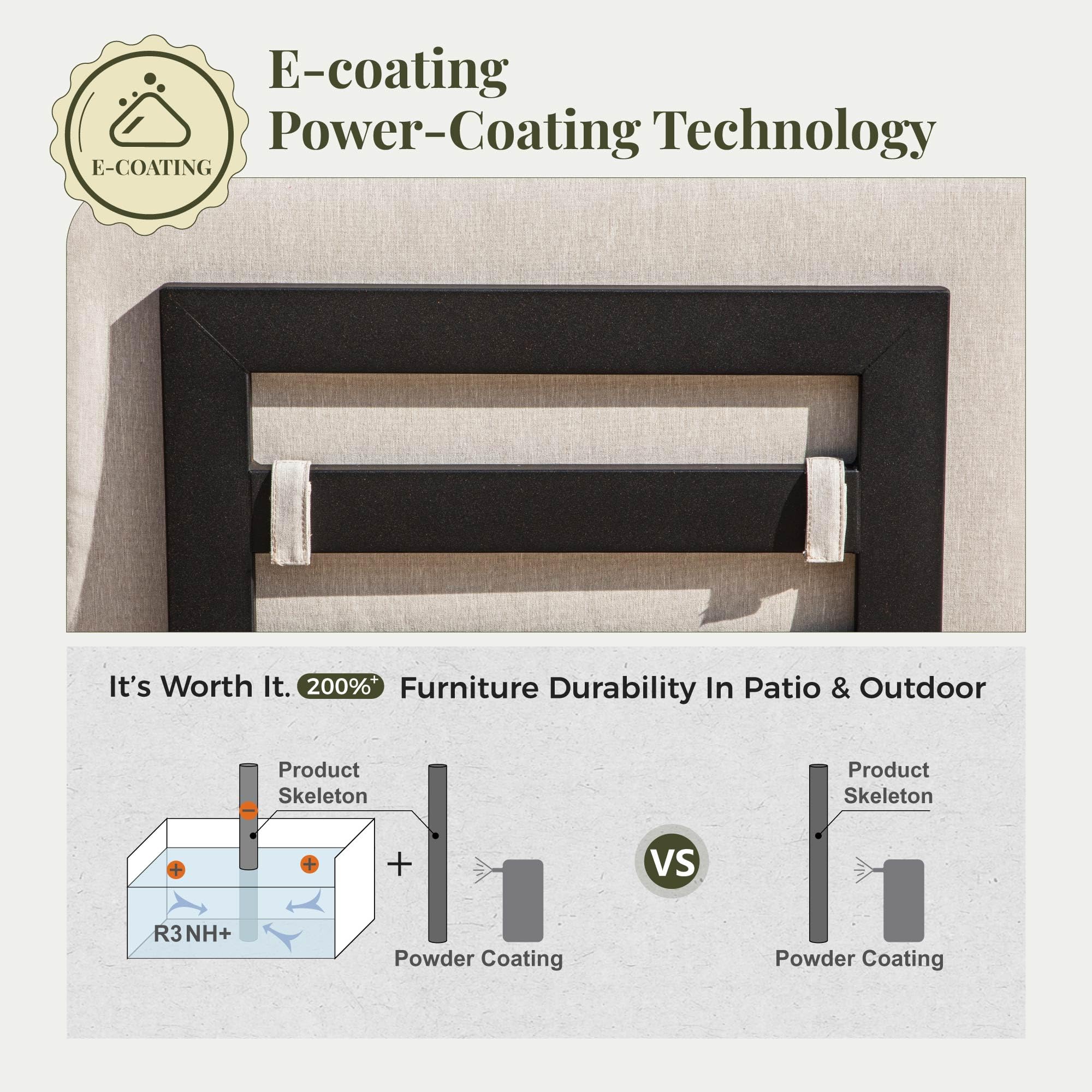 4-Piece Outdoor Patio Sectional Furniture Set with Waterproof Cushions