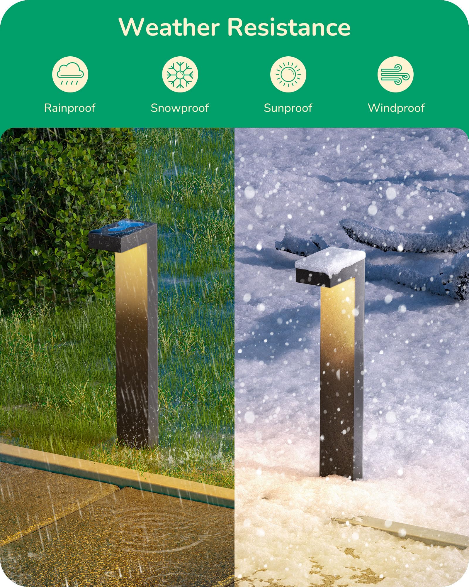 LED Pathway Lights 12V Low Voltage 4 Pack