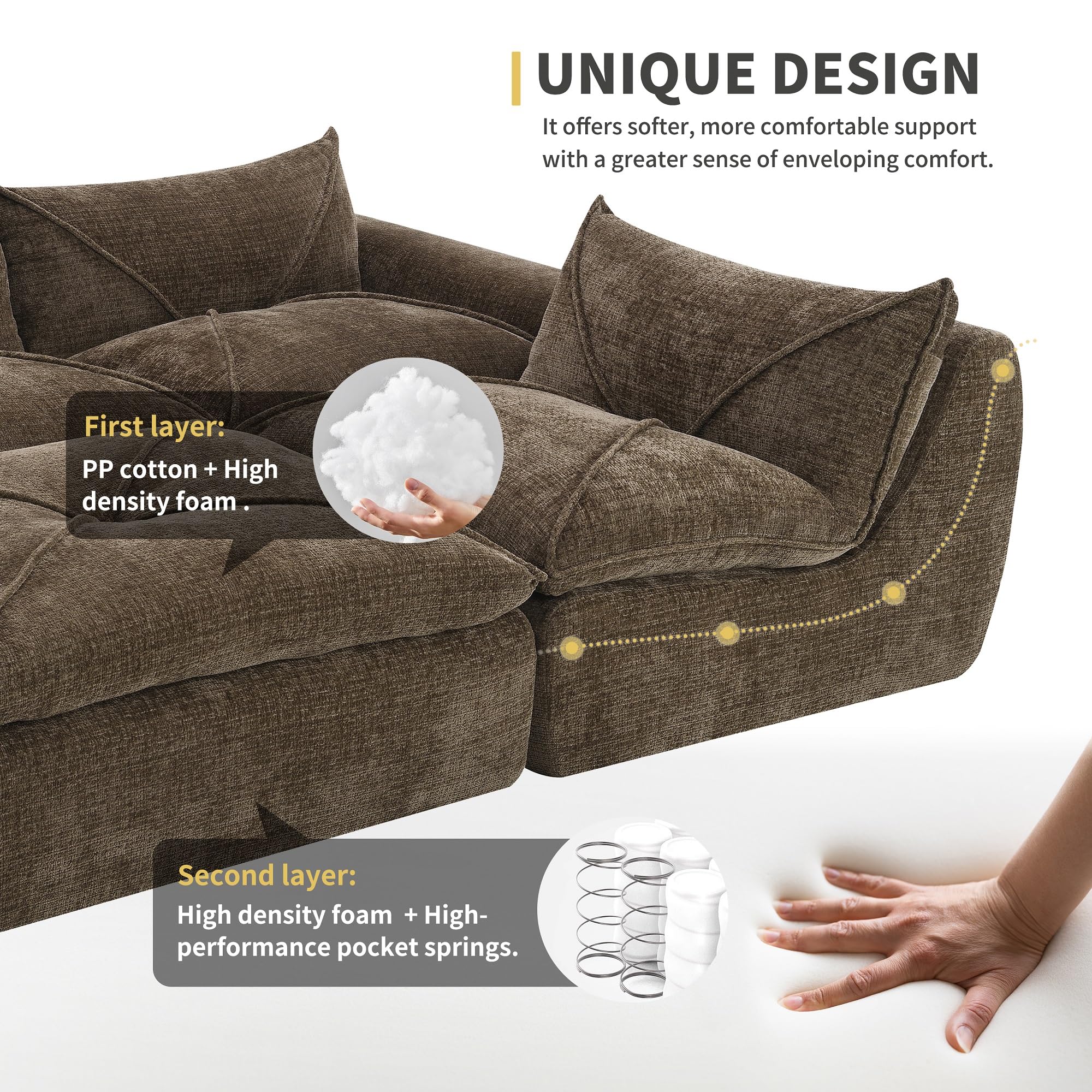 Oversized Modular Chenille Cloud Sectional Sofa