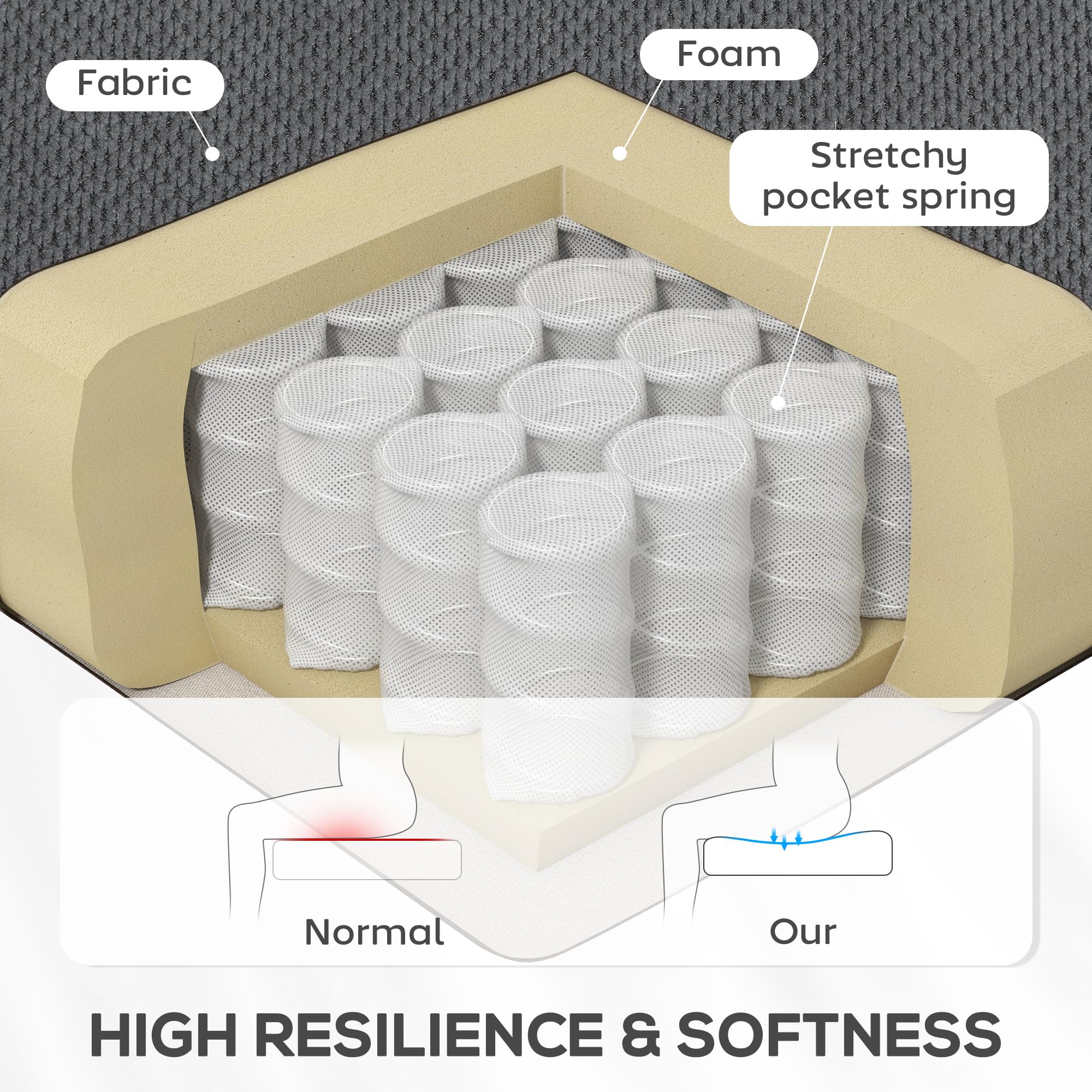 Power Lift Recliner Chair with Massage and Heat