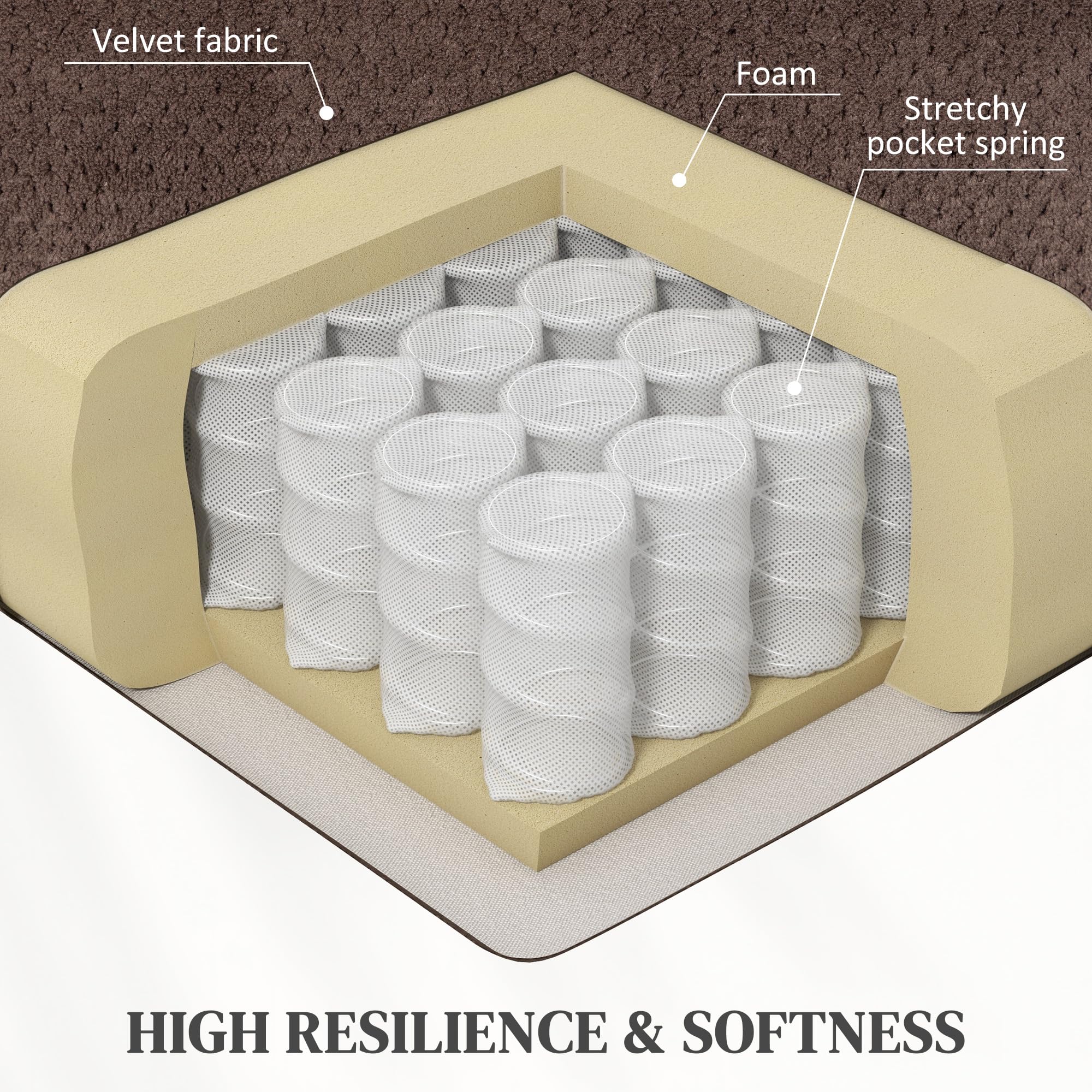 Power Lift Recliner Chair with Massage and Heat