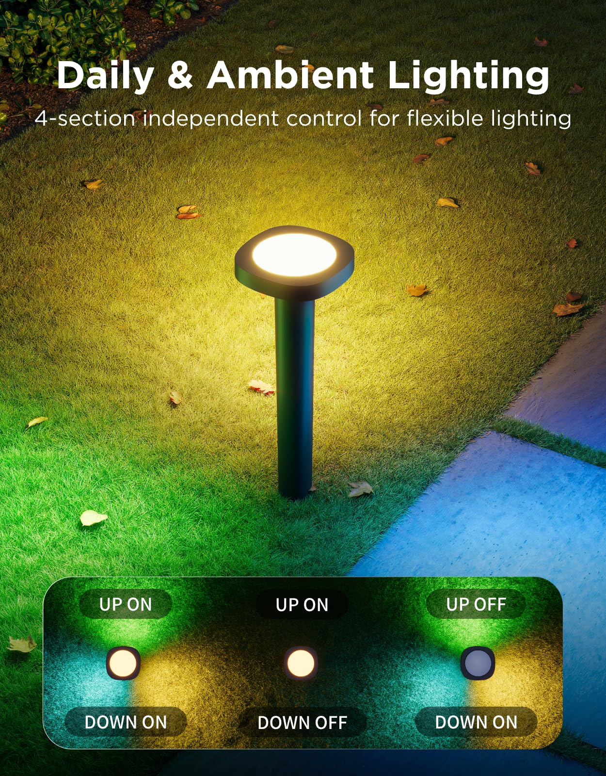 Outdoor Pathway Lights 4-Pack - IP66 Waterproof Smart Landscape Lighting
